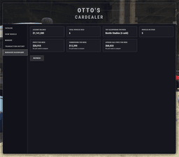 Otto's Autos