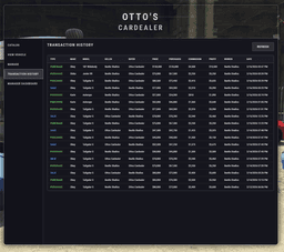 Otto's Autos