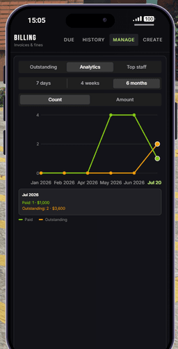 Billing for LB Phone & Tablet